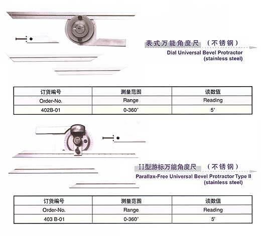 fܽǶȳ Universal Bevel Protractor
