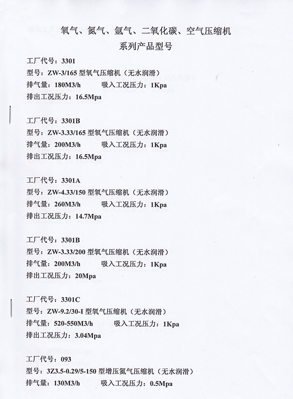 a(chn)Ʒչʾ
