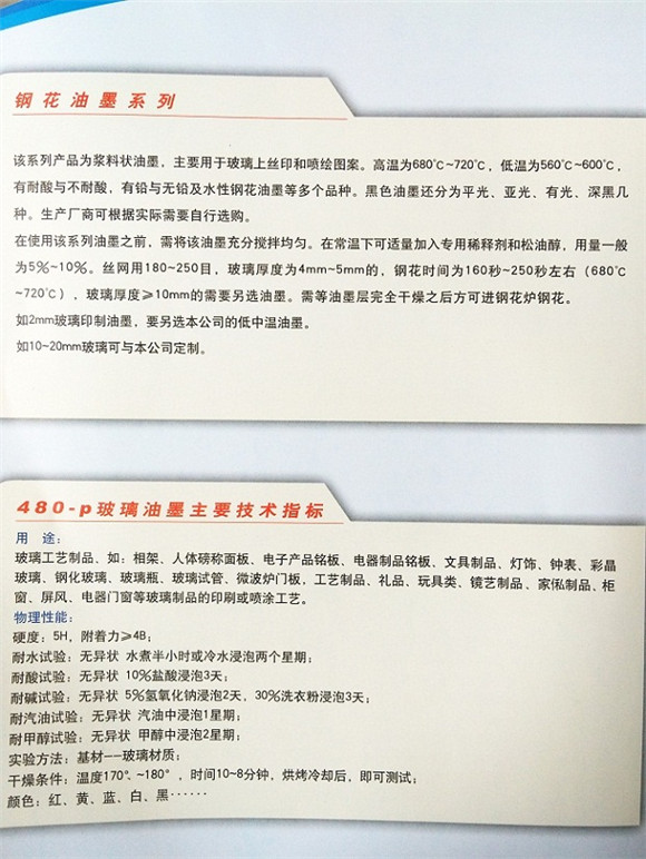 a(chn)Ʒչʾ
